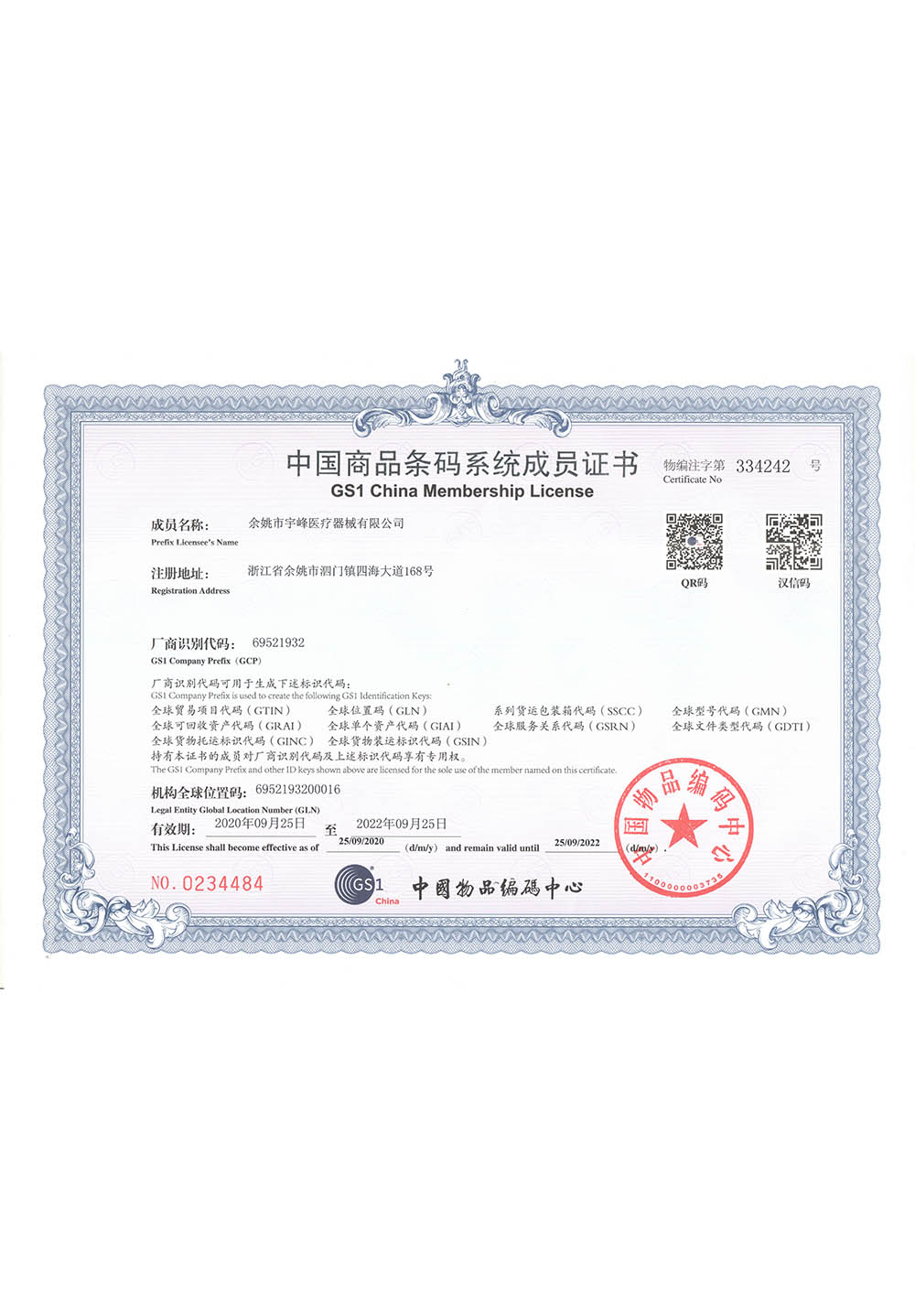 Qualification certificate